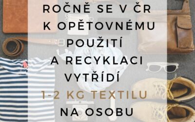 Textilní odpad